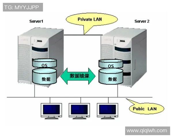 电竞镜像实验探索完全对称比赛条件下的竞技表现与策略对比分析